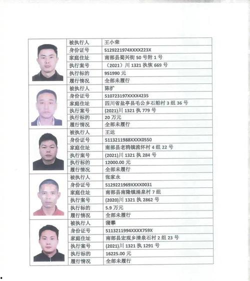宜阳县新闻爆料网站公示,聚焦民生热点,传递社会正能量 第1张 宜阳县新闻爆料网站公示,聚焦民生热点,传递社会正能量 第1张
